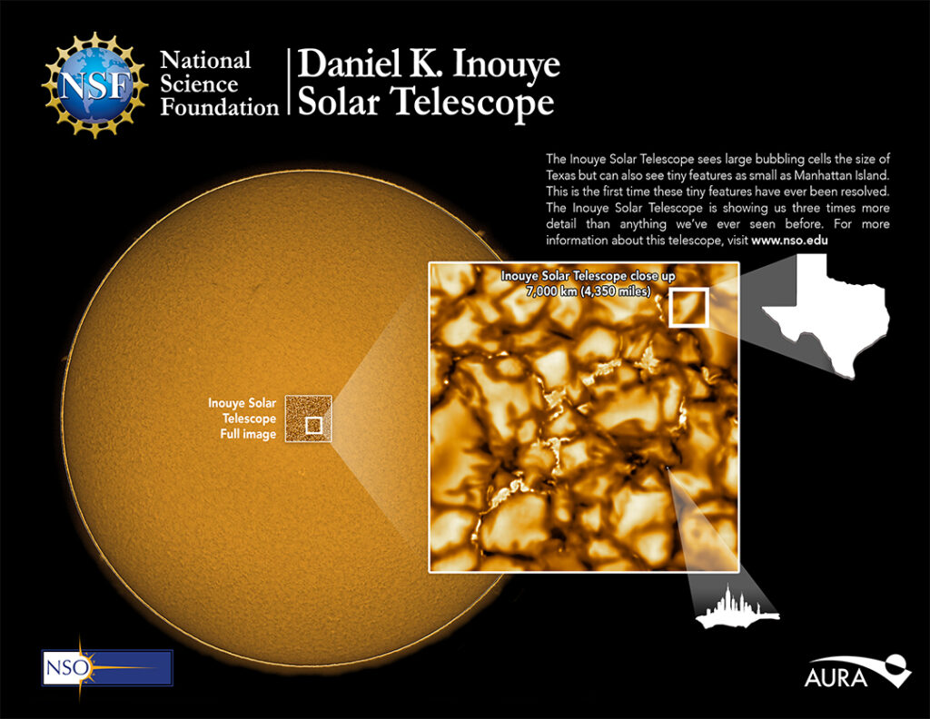 First Ever Extreme Close Up Images Of Sun Released Photos And Video