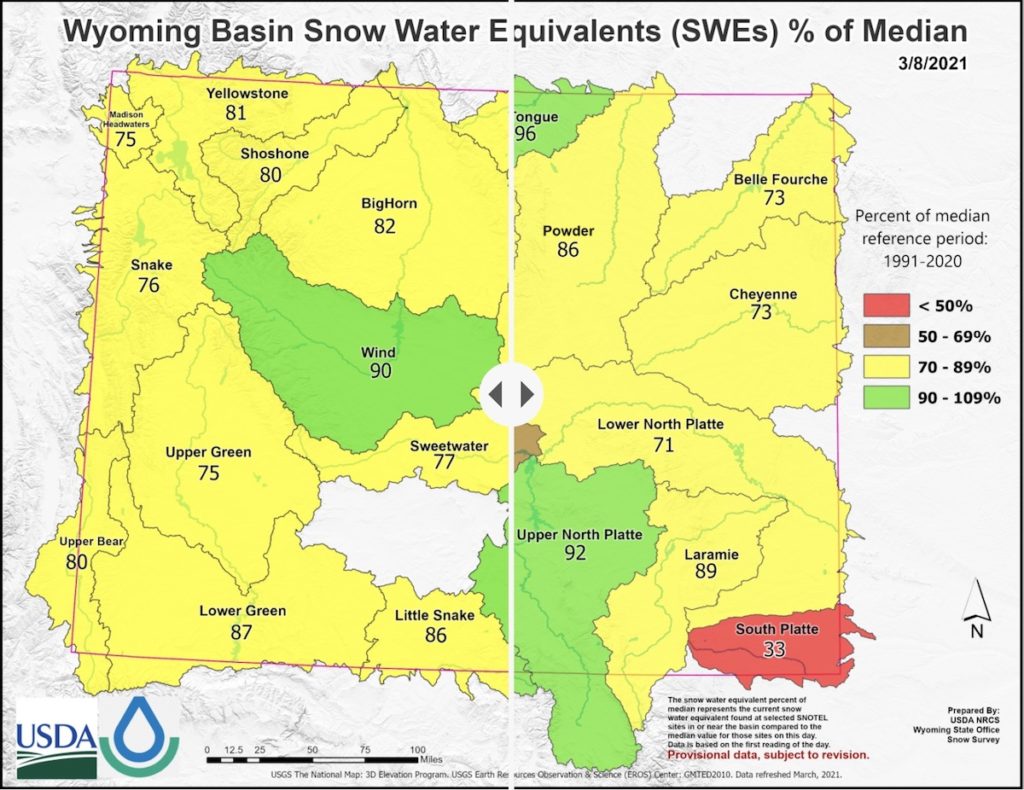 Less snowpack, higher temperatures reflect early runoff, less heat flux ...