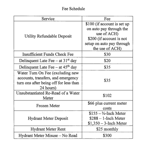 City Of Casper Water Bill Pay